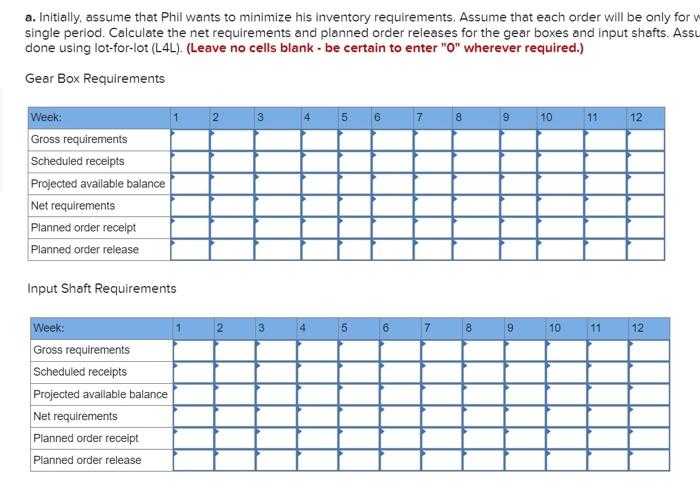 at Brunswick, read an orticle on time-phased requirements planning. He was curious