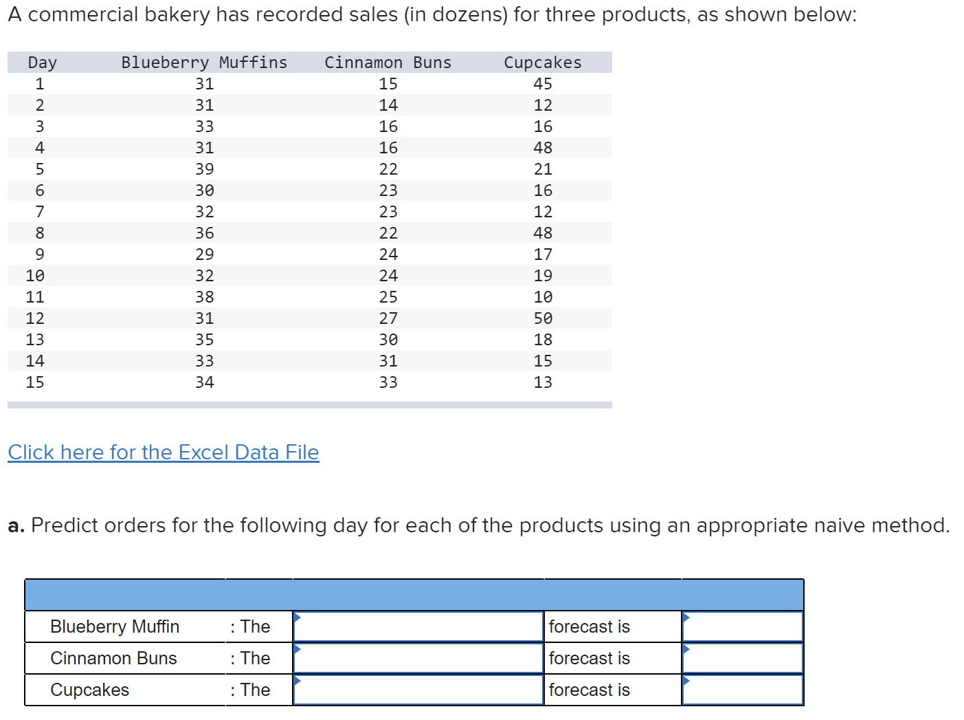  Click here for the Excel Data File a. Predict orders for