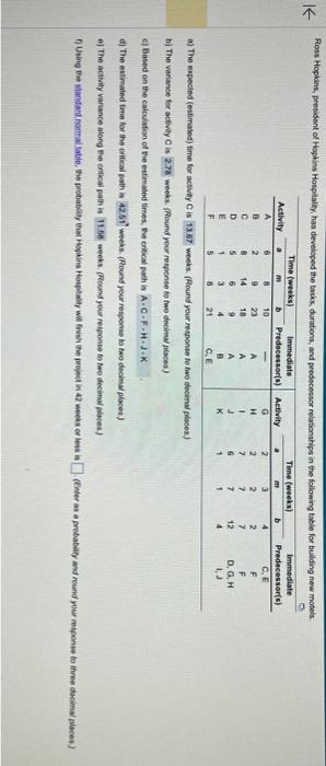  need help with f, thanks a) The expected (estimalod) time for