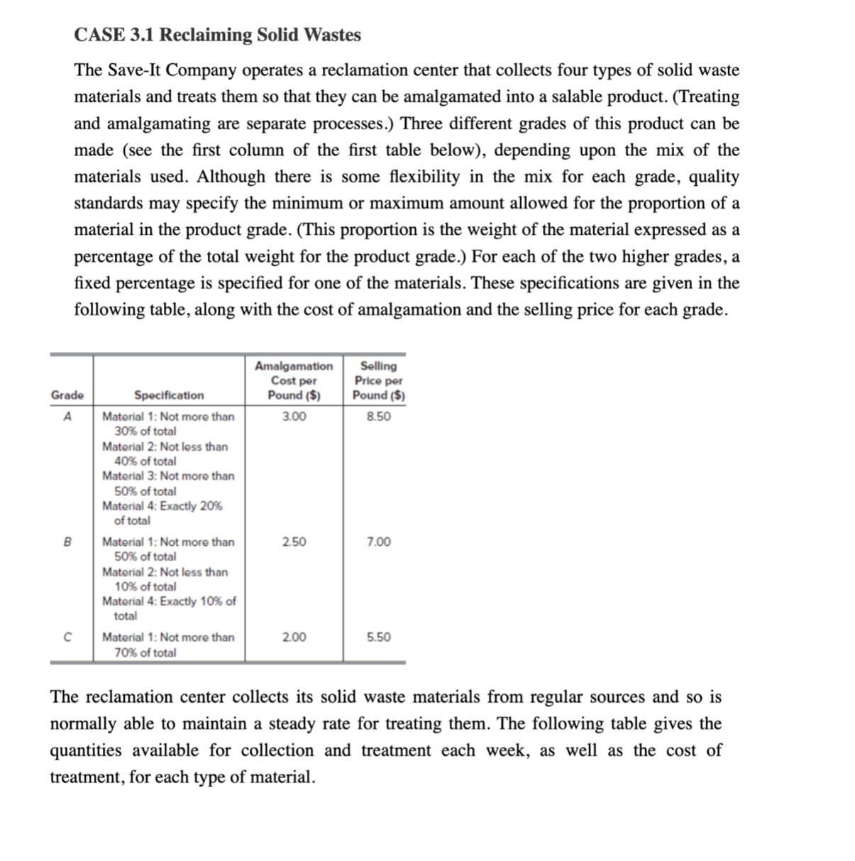  CASE 3.1 Reclaiming Solid Wastes The Save-It Company operates a reclamation