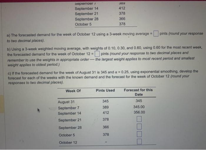 problem. The following table gives the number of pints of type A