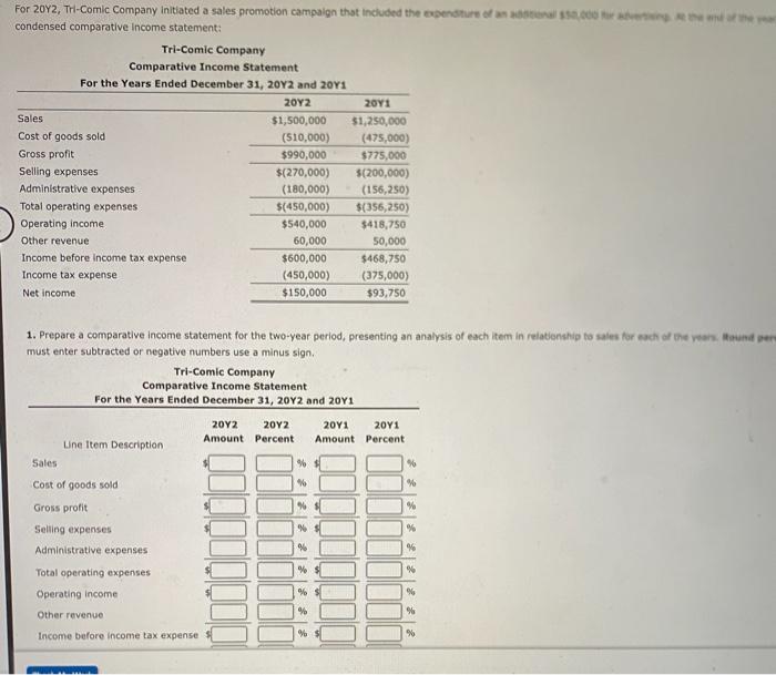  condensed comparative income statement: 1. Prepare a comparative income statement for