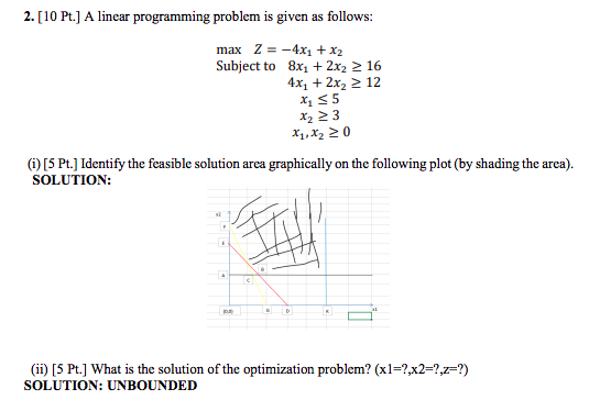  2. [10 Pt.] A linear programming problem is given as follows: