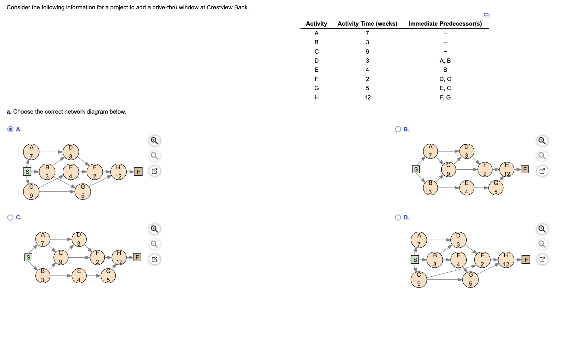 only for reference) I need help with this question below: Consider the