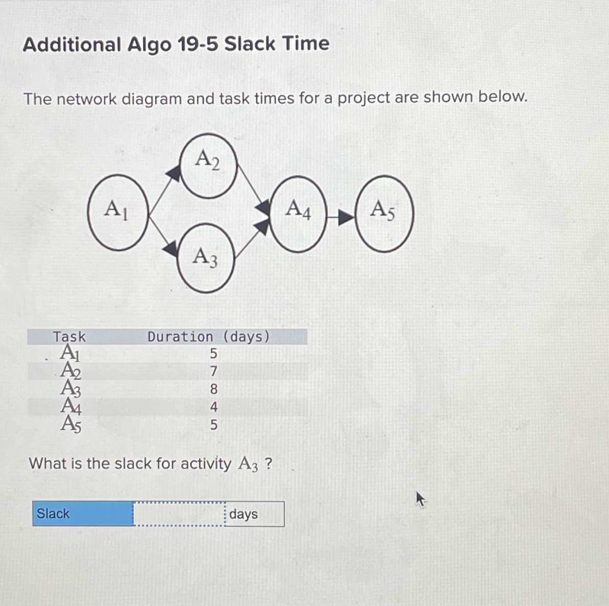  Additional Algo 19-5 Slack Time The network diagram and task times