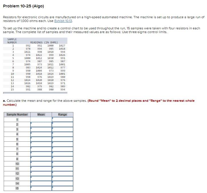 Limits for R-bar and x-bar Charts Resistors for electronic circuits are manufactured