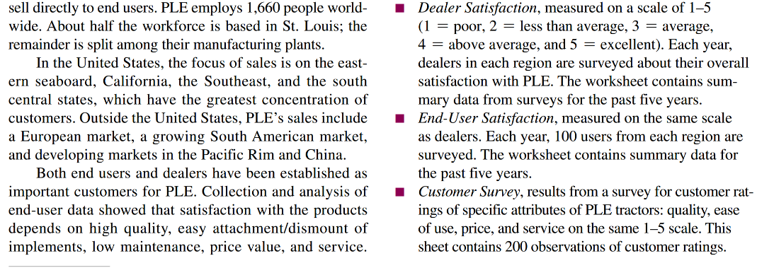 is the following: Need a 2 page analysis of this research please.