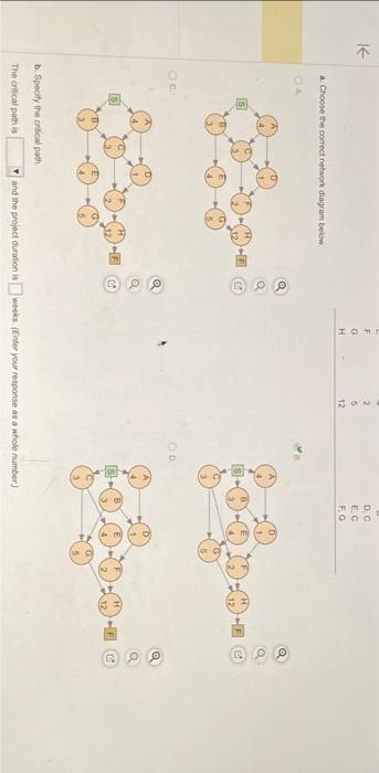 part two a. Choote the correct network diagram beviow. b. Specify the