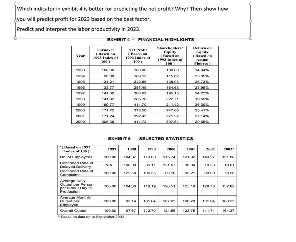 Which indicator in exhibit 4 is better for predicting the net