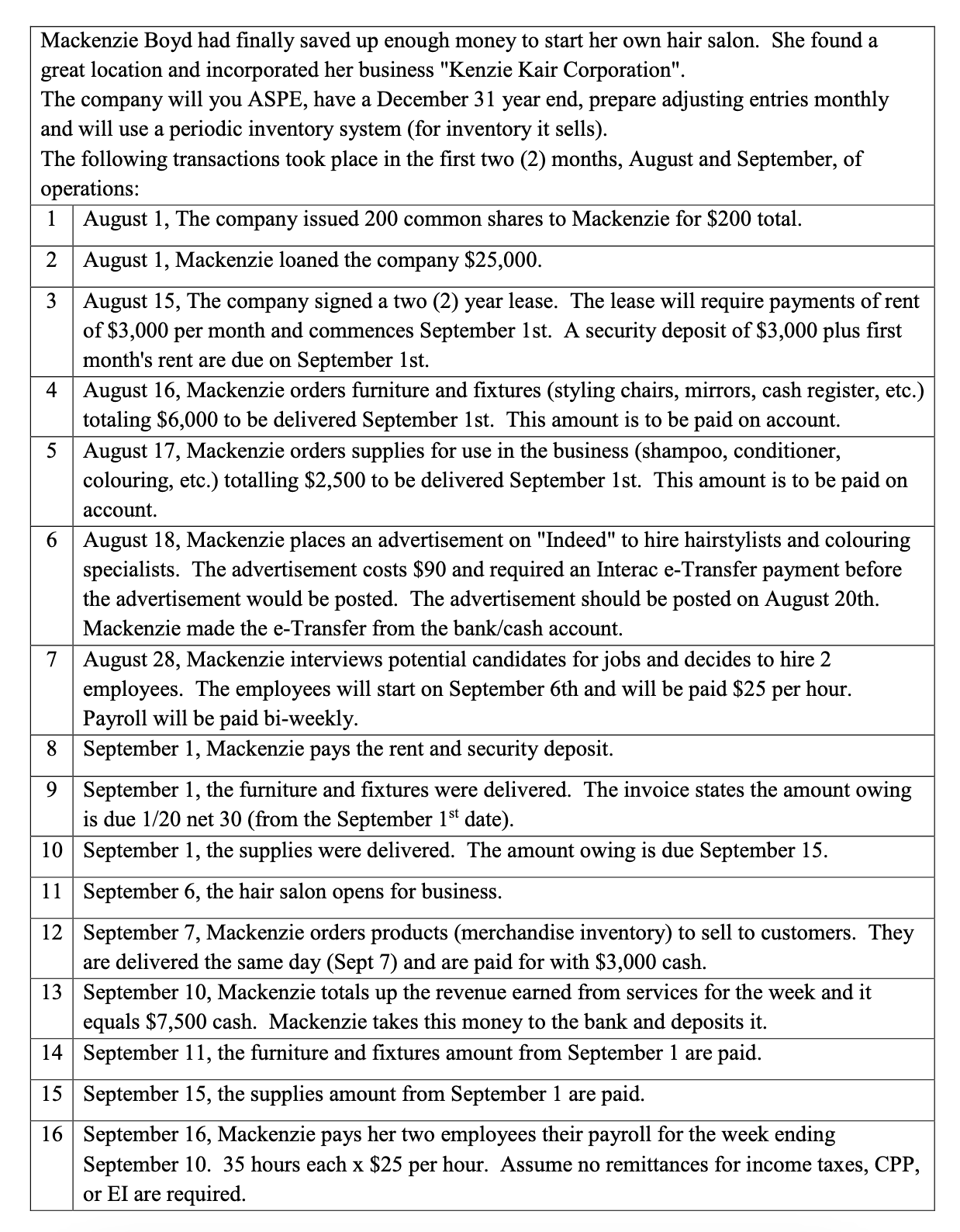  a) Prepare (write out) the journal entries and adjusting journal entries