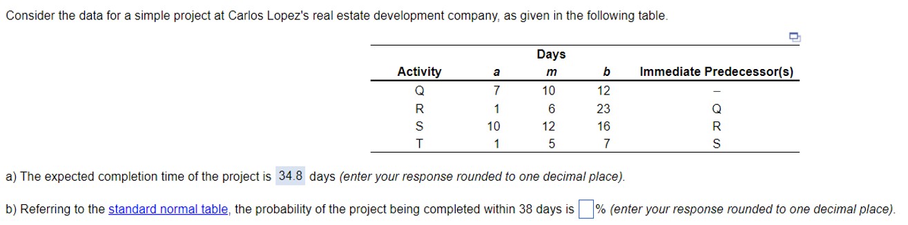  Consider the data for a simple project at Carlos Lopez's real