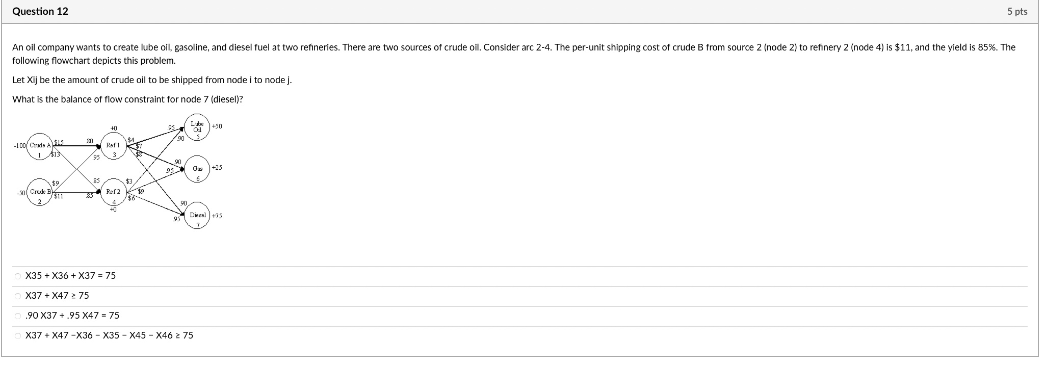  following flowchart depicts this problem. Let Xij be the amount of