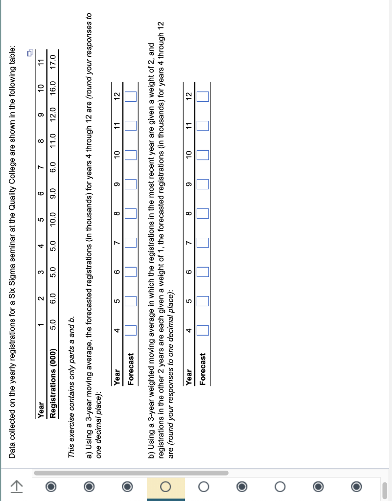 Data collected on the yearly registrations for a Six Sigma seminar at
