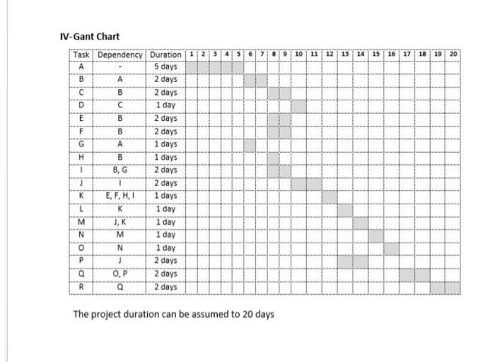 and generai events; the website should provide also a lst of the