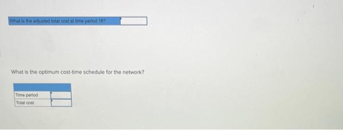 a savings of $100 per time unit reduced. Calculate the total direct,