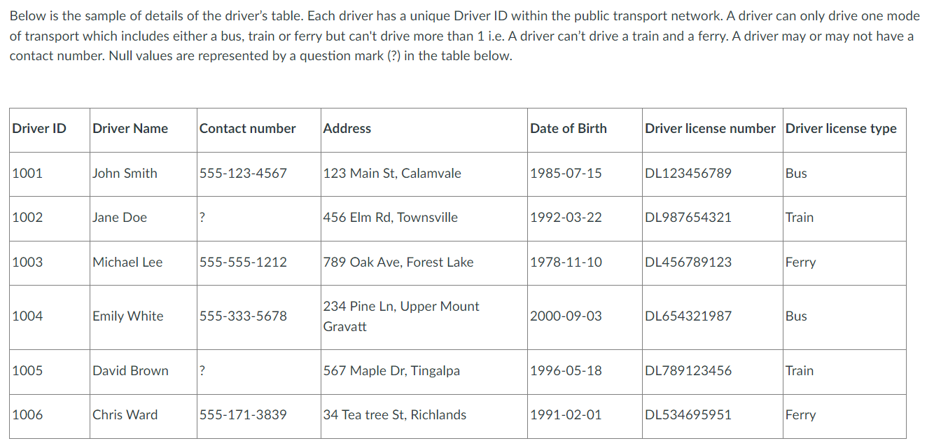 this subscription. Sorry, I know it's a lot of reading, but I