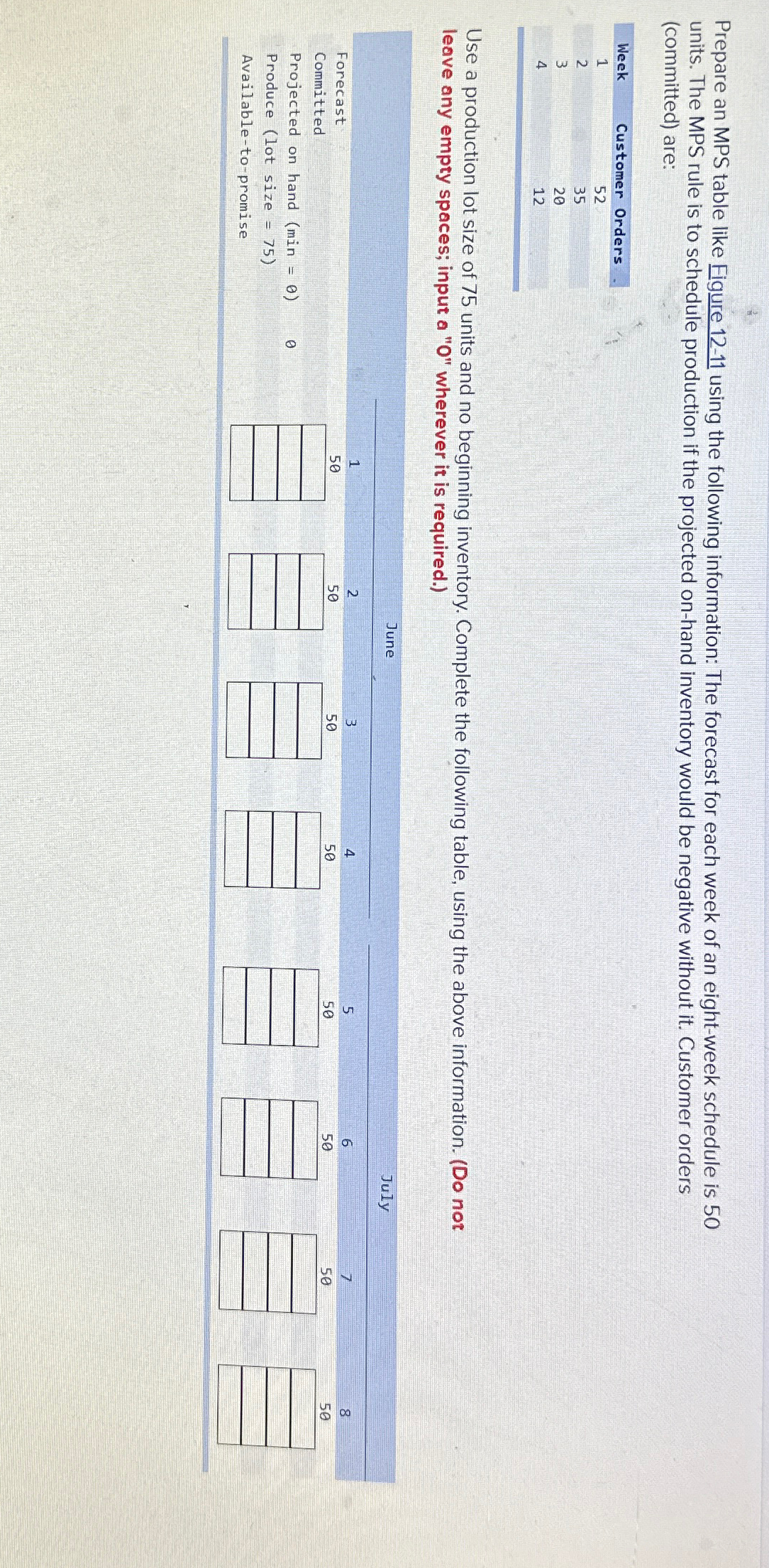  Prepare an MPS table like Figure 12-11 using the following information: