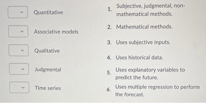  Quantitative 1. Subjective, judgmental, nonmathematical methods. Associative models 2. Mathematical methods.