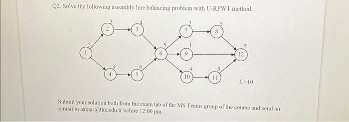  Q2. Solve the following assembly line balancing problem with U-RPWT method.