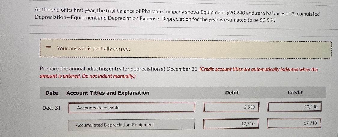  Your answer is partially correct. Prepare the annual adjusting entry for