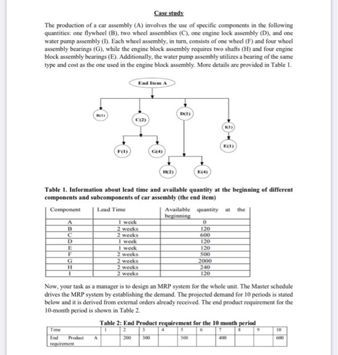  please solve it in a table semliar to below, in addetion