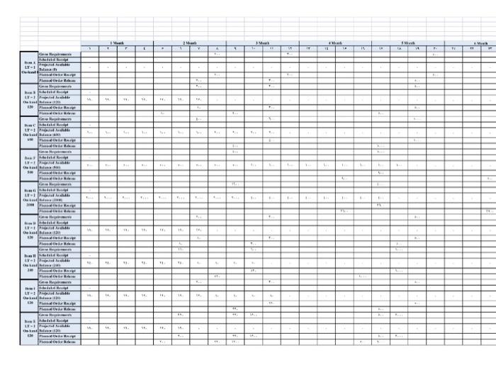to your calcluation/exp.(MRP supply chain course) please solve it qiuckly as required