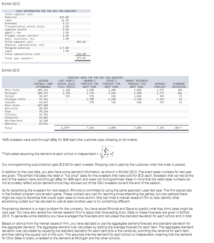 20.1 (Algo) Bigi0Sweaters.com is a new company started last year by two