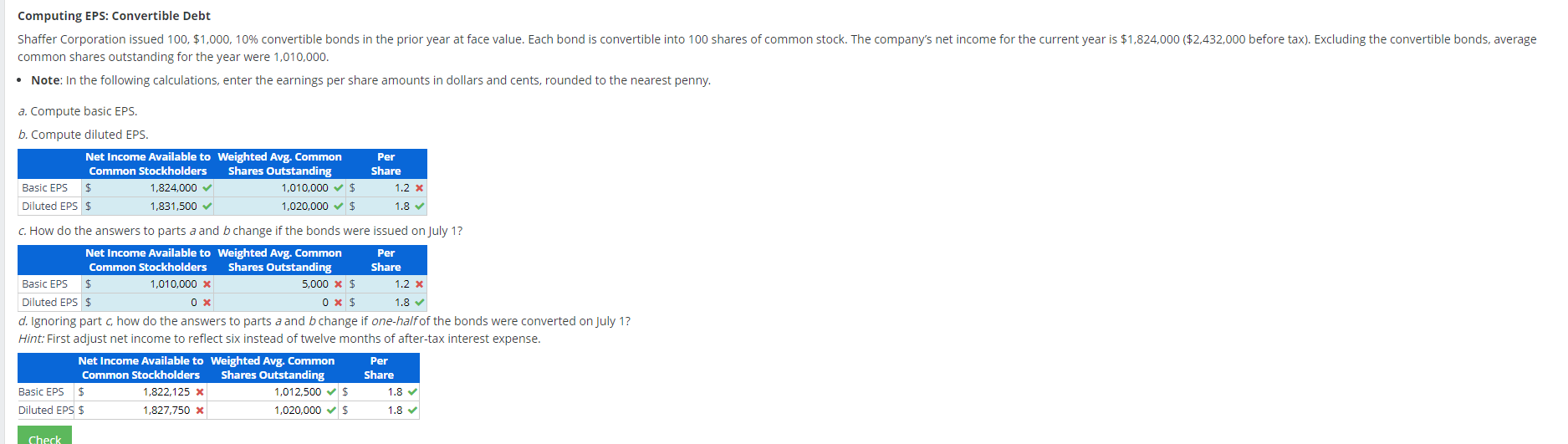 Can I get label A, B , C and D common shares