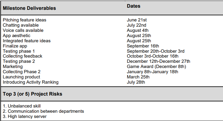 For Part III, use your completed documents to: Develop and complete the