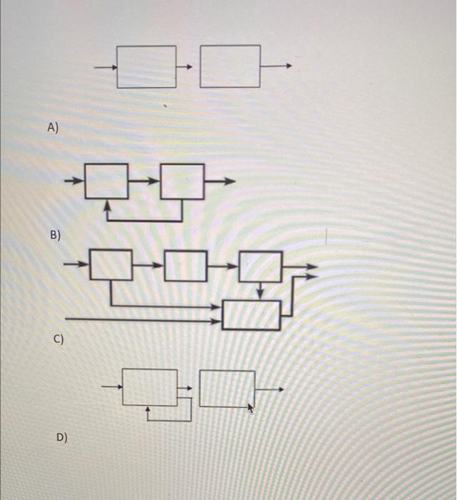minutes at resource Y. The demand rate per hour is 10 customer