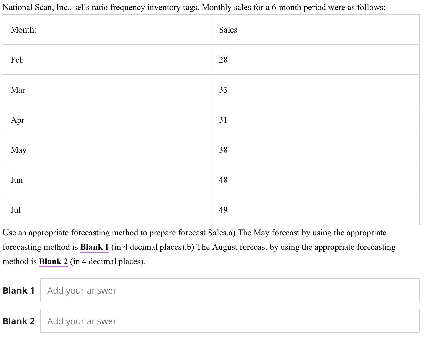 Use an appropriate forecasting method to prepare forecast Sales.a) The May