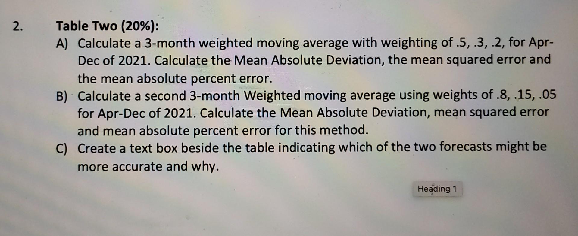 excel sheet thank you!! Table Two (20\%): A) Calculate a 3-month weighted