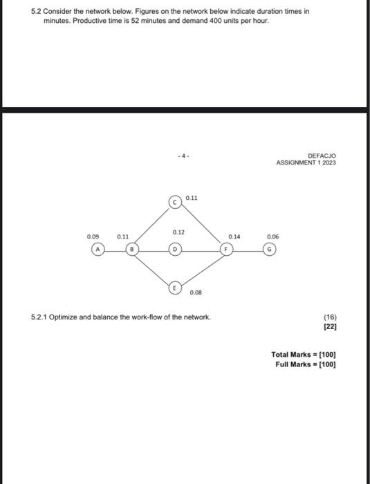  5.2 Consider the network below. Figures on the network below indicate