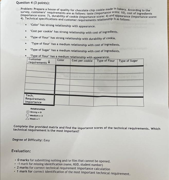 Forecast workday 16 sales for each of the products using an appropriate