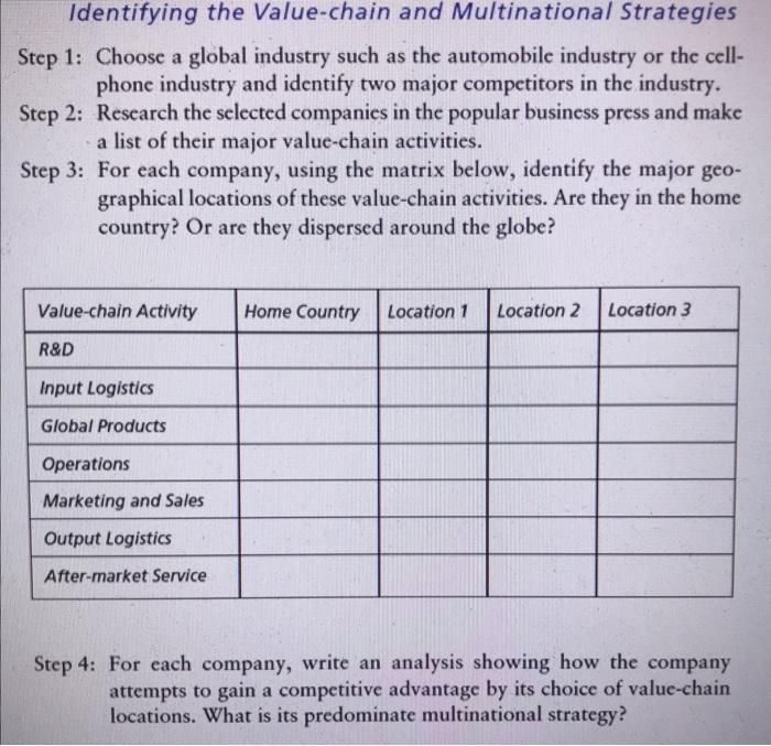  Identifying the Value-chain and Multinational Strategies Step 1: Choose a global
