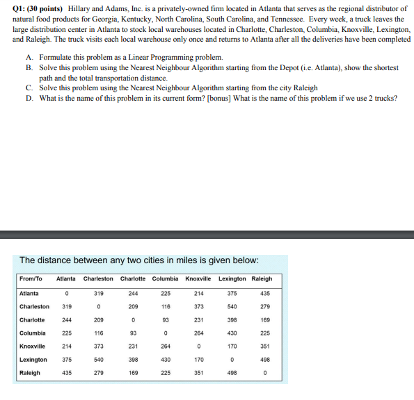 plz now solve it Q1: (30 points) Hillary and Adams, Inc.