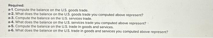 goods trade. a-2. What does the balance on the U.S. goods trade