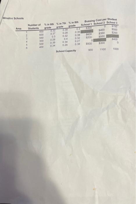 please answer B and C questions. Winstoi A507 Project 2 Due March