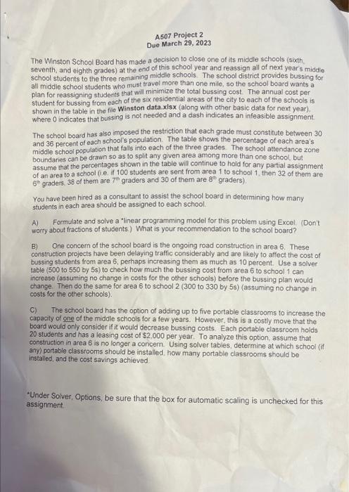 29, 2023 The Winston School Board has made a decision to close