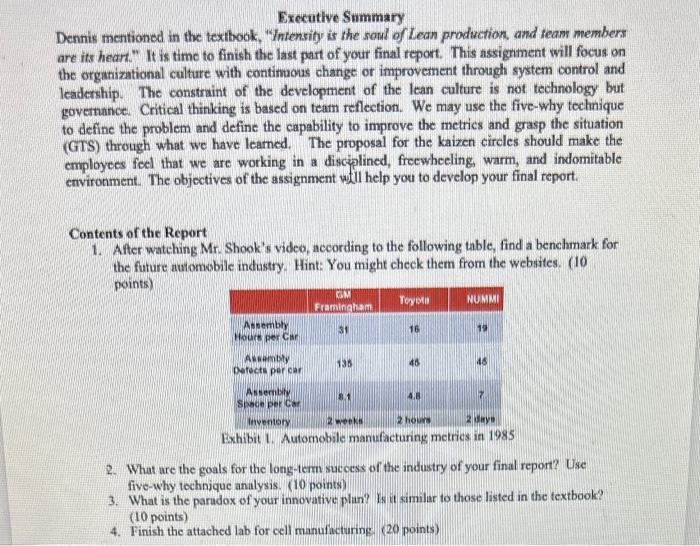  Executlve Summary Dentis mentioned in the textbook, "Intensity is the soml