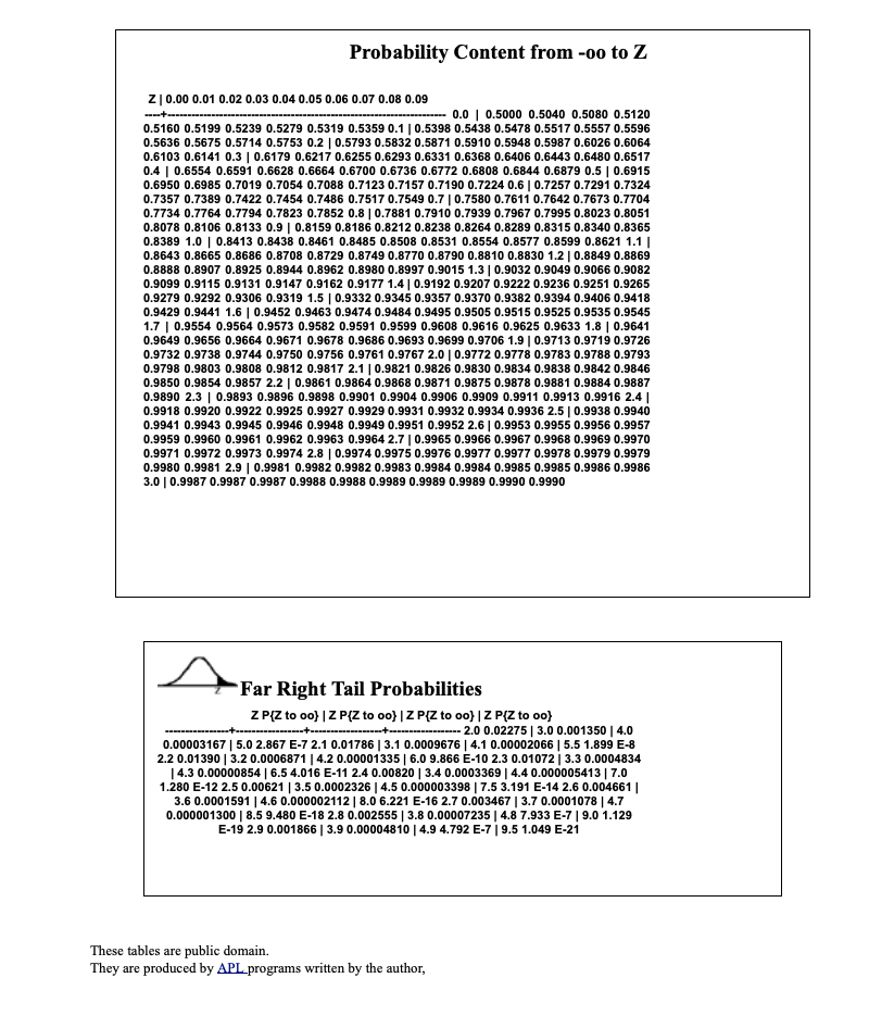 pencil (which scans very badly) press it hard so that the writing