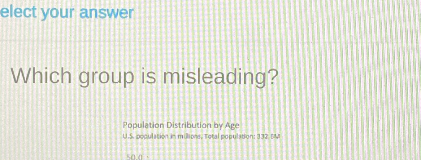 Which group is misleading? elect your answer Which group is misleading? Population