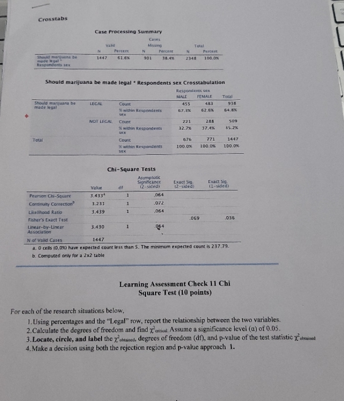  Crosstabs Case Processing Summary Missing Total IN Percera IN Percent Percent