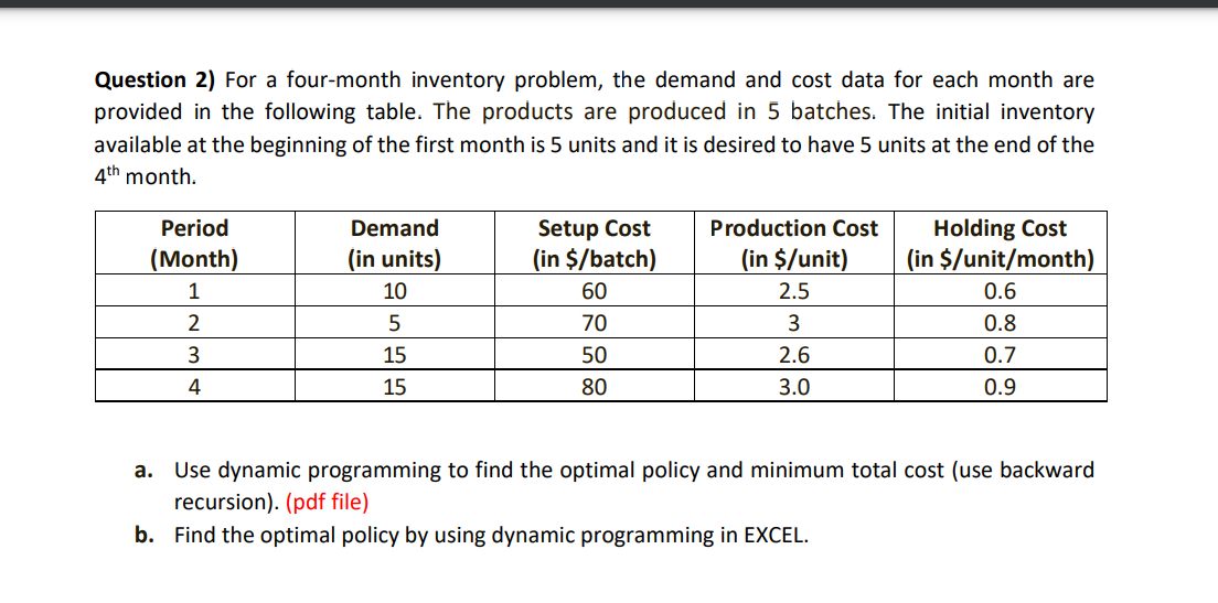 Question 2) For a four-month inventory problem, the demand and cost