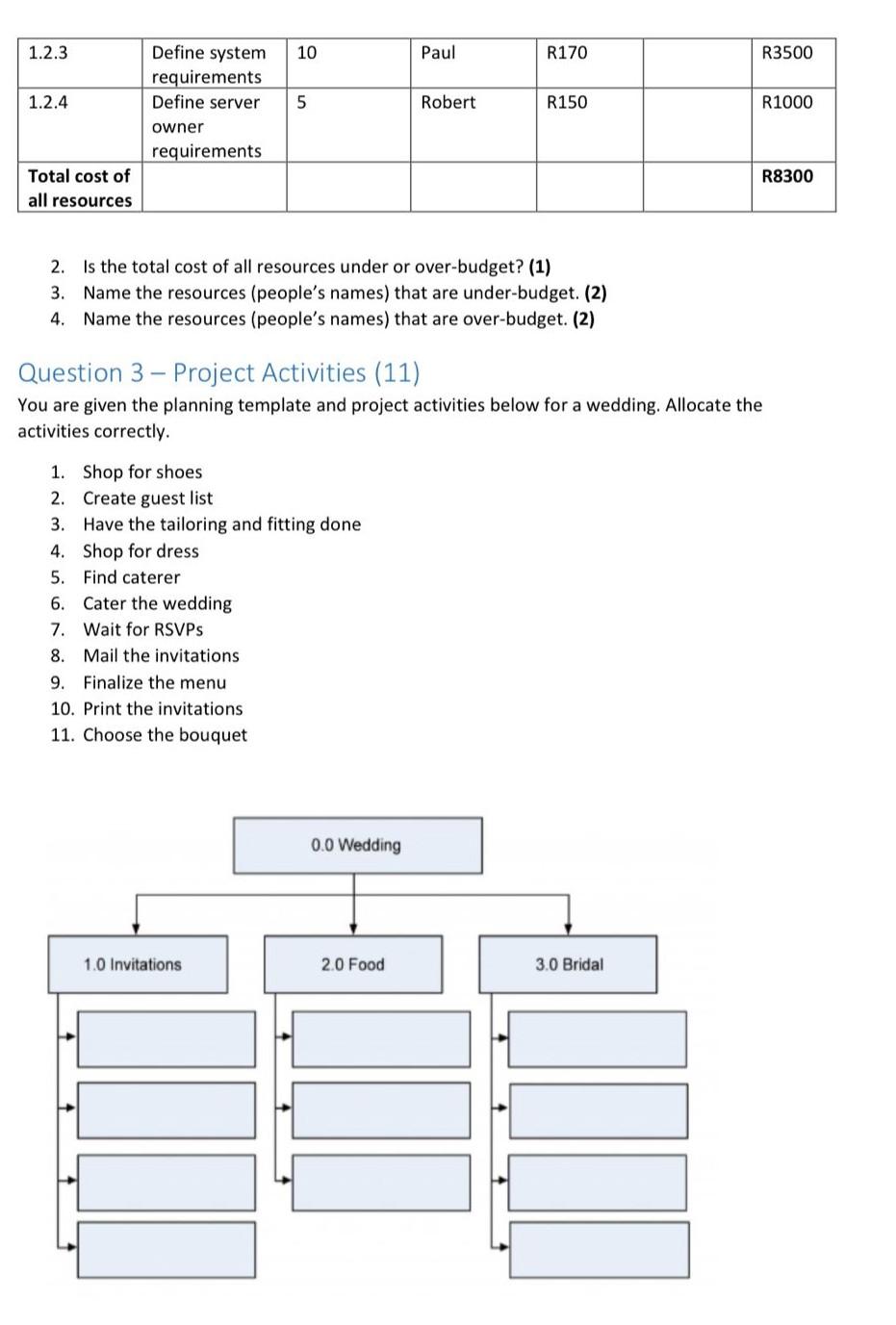 this work. Project Management First do all the questions below on your