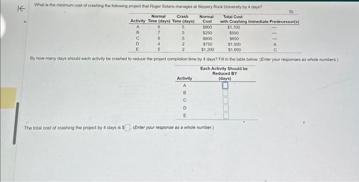 Can you please help me solve this in your earliest convenience? The