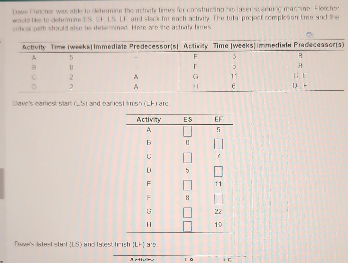 answer quick please Dave Fletcher was able to determine the activity times