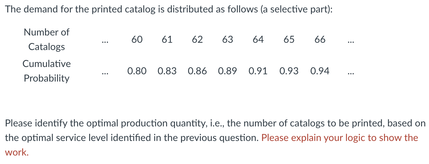 updated and printed every year. The variable production cost is $5 per