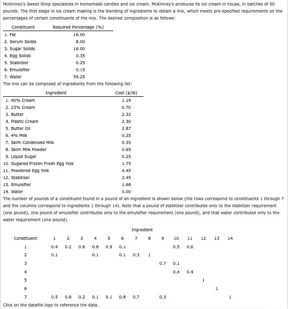 Please help, the DATAFILE screenshot is given as well. Thank you SO