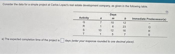Consider the data for a simple project at Carlos Lopez's real estate